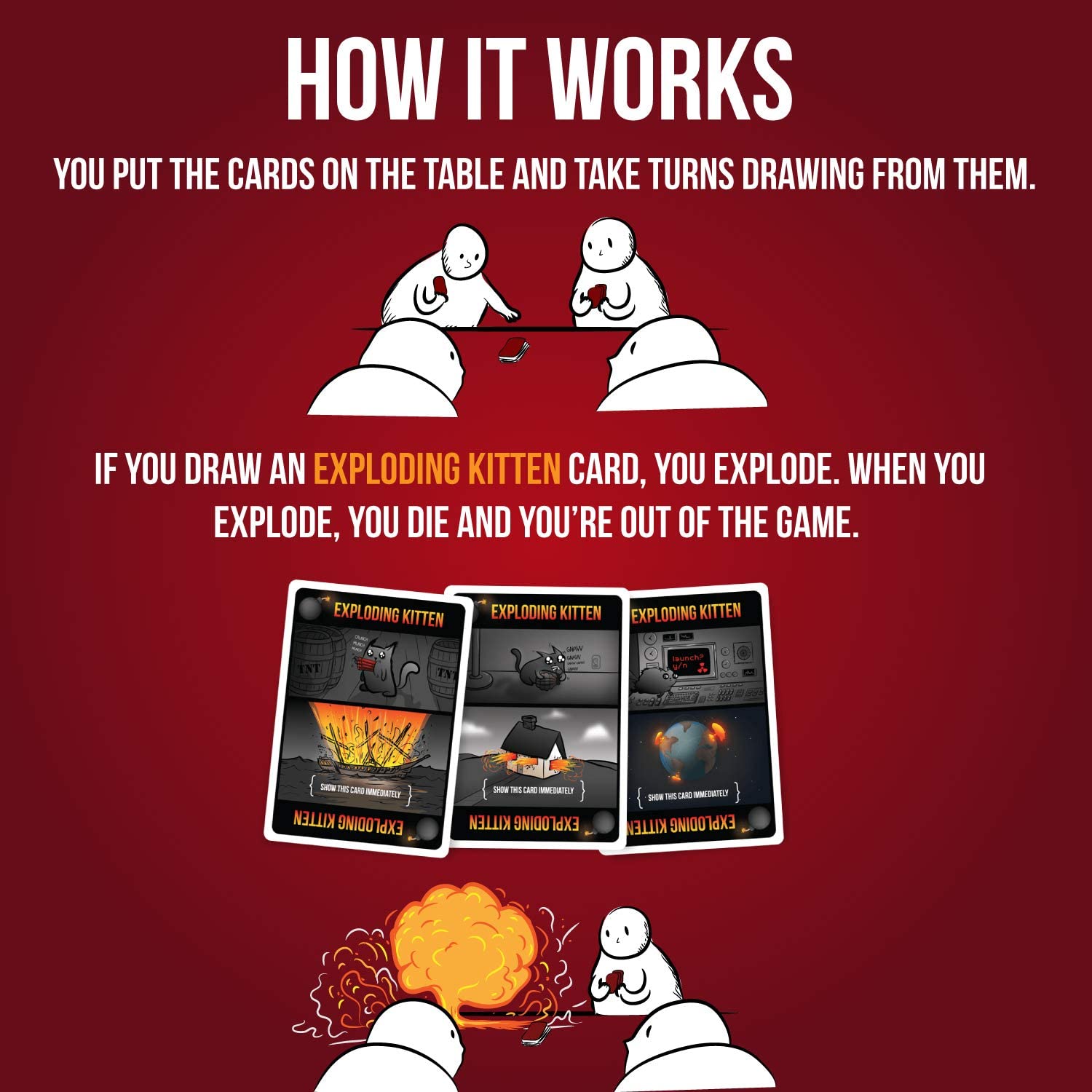 Exploding Kitten Org Ed