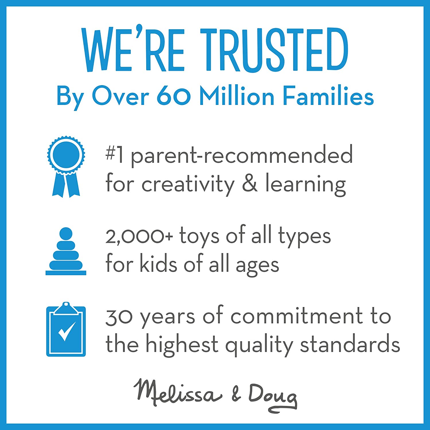 Abc and 123